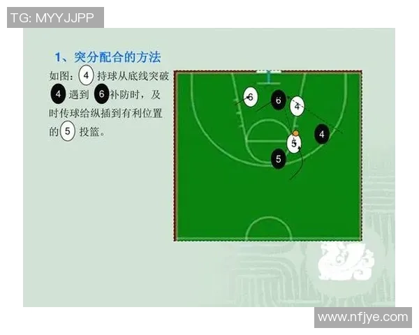 深圳篮球队反击体系解析：高效战术与团队配合的完美结合