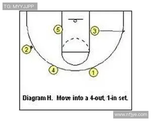 深圳街舞队的快攻战术解析与实战应用探讨